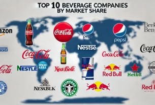 Discover the top 10 beverage companies by market share, including Coca-Cola, PepsiCo, Nestlé, and more. Learn about their key products, strategies, and market dominance.